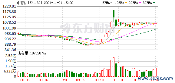 K图 BK1139_0